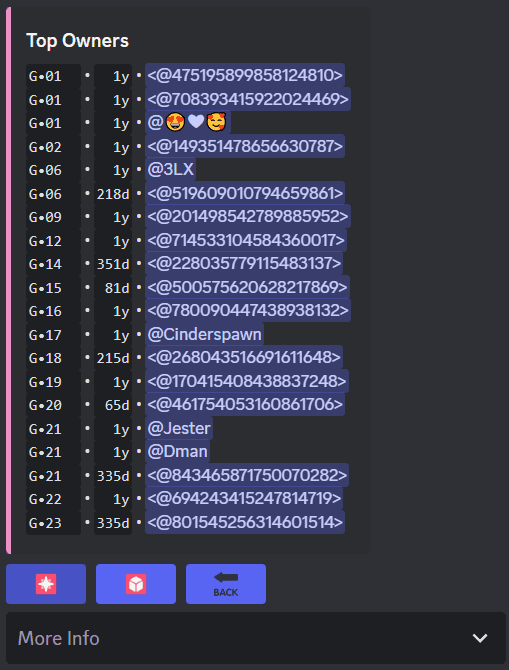 Character Lookup Owners